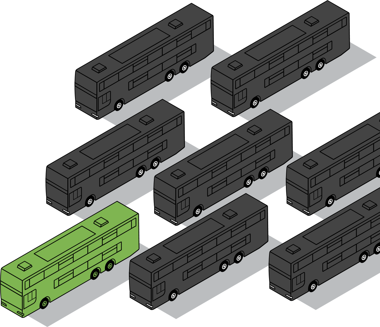 managed transportation